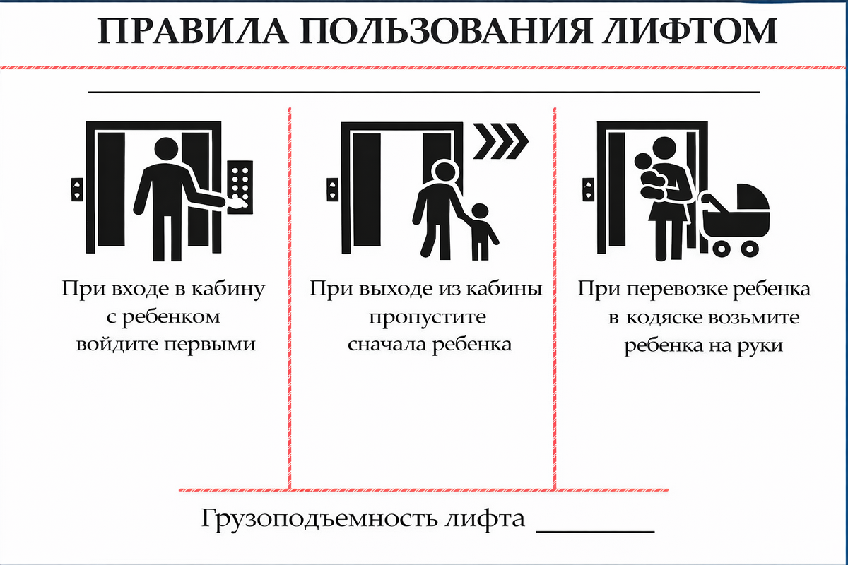 Памятка в лифт