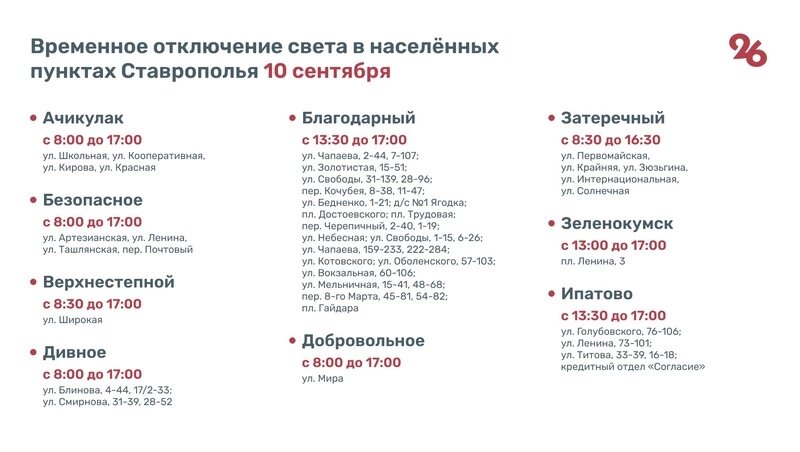     Фото: Антон Глушков / / ИА «Победа26»