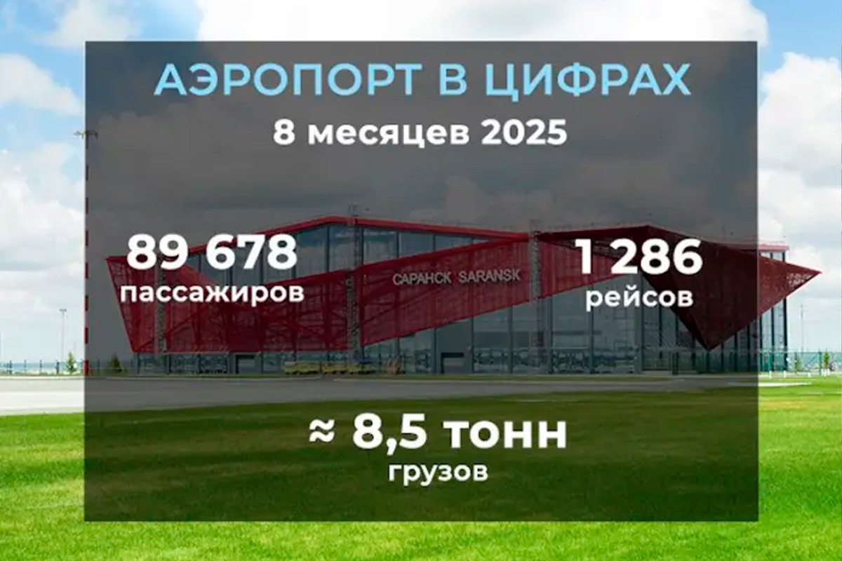    Фото: Аэропорт Саранска