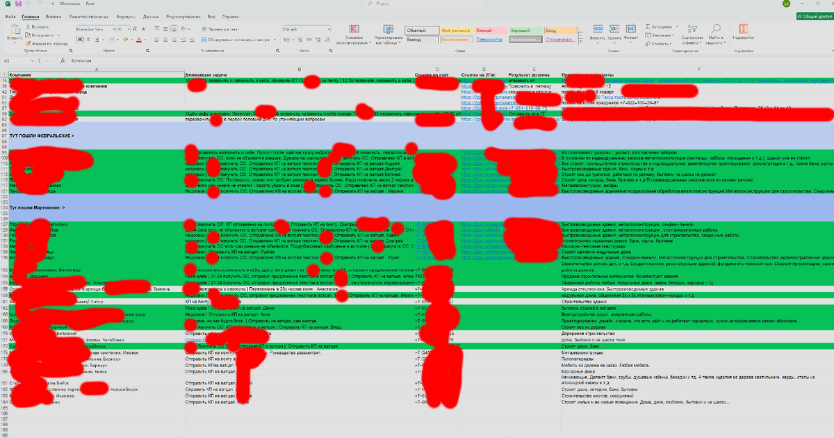 Моя ипровизированная на коленке CRM. Конфиденциальные данные я замазал.
