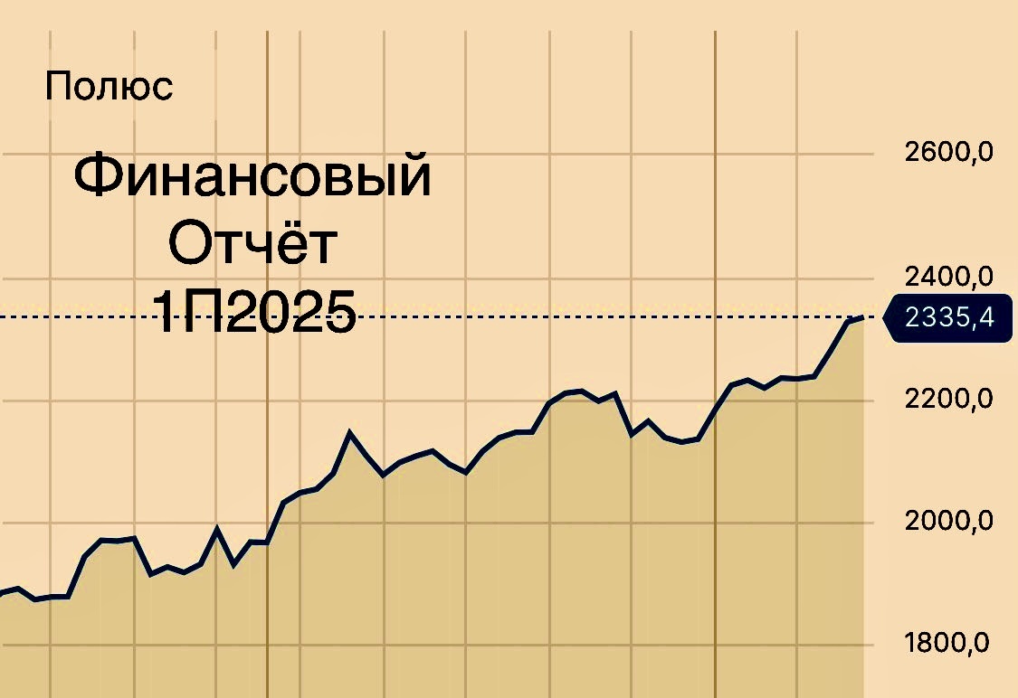 Полюс Золото отчет за 1 полугодие 2025 года: Обзор финансовых результатов и дивидендов