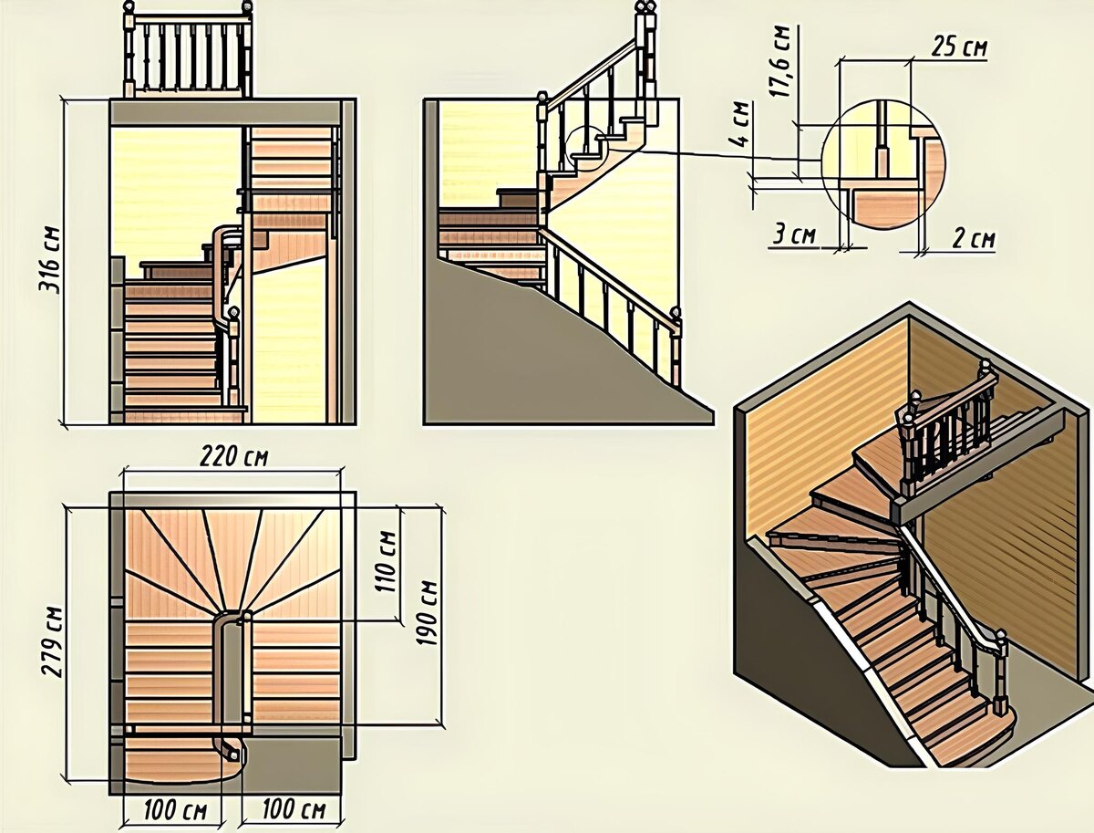 Планировка лестницы в частном доме.