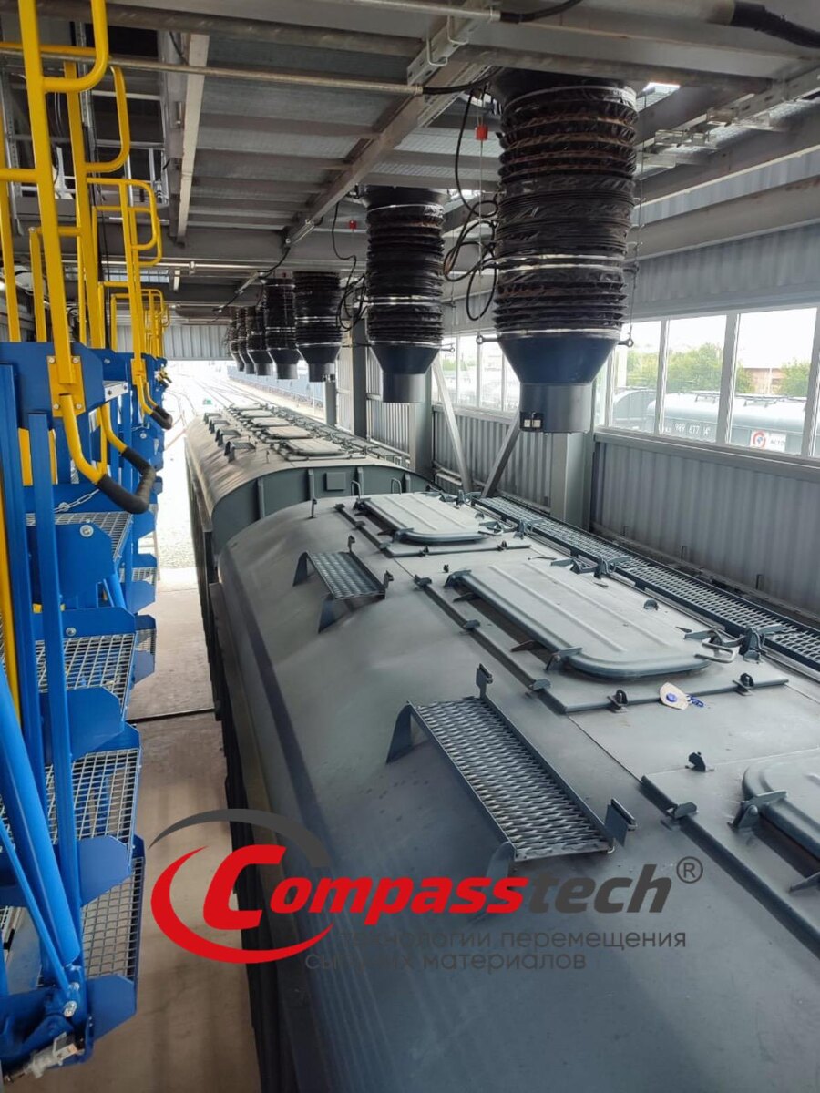 Высокоскоростная загрузка зерна в железнодорожные вагоны беспылевыми телескопическими загрузчиками Compasstech (фотографии из архива Compasstech)