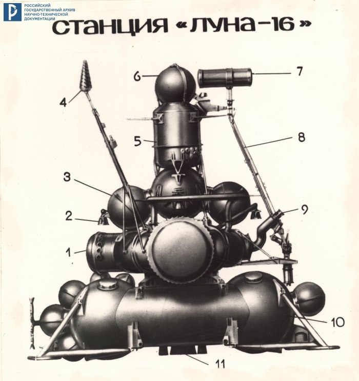 Дело о рекордах АМС «Луна-16». Компоновка станции. 1971 г. РГАНТД. Ф. 24. Оп. 1-1. Д. 71. Л. 23.