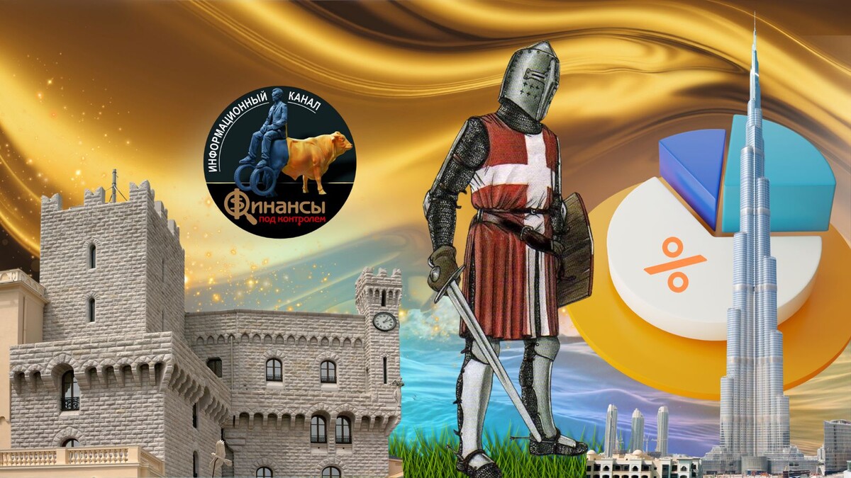 Визуализация: Ушанева Анастасия для канала «Финансы под контролем»