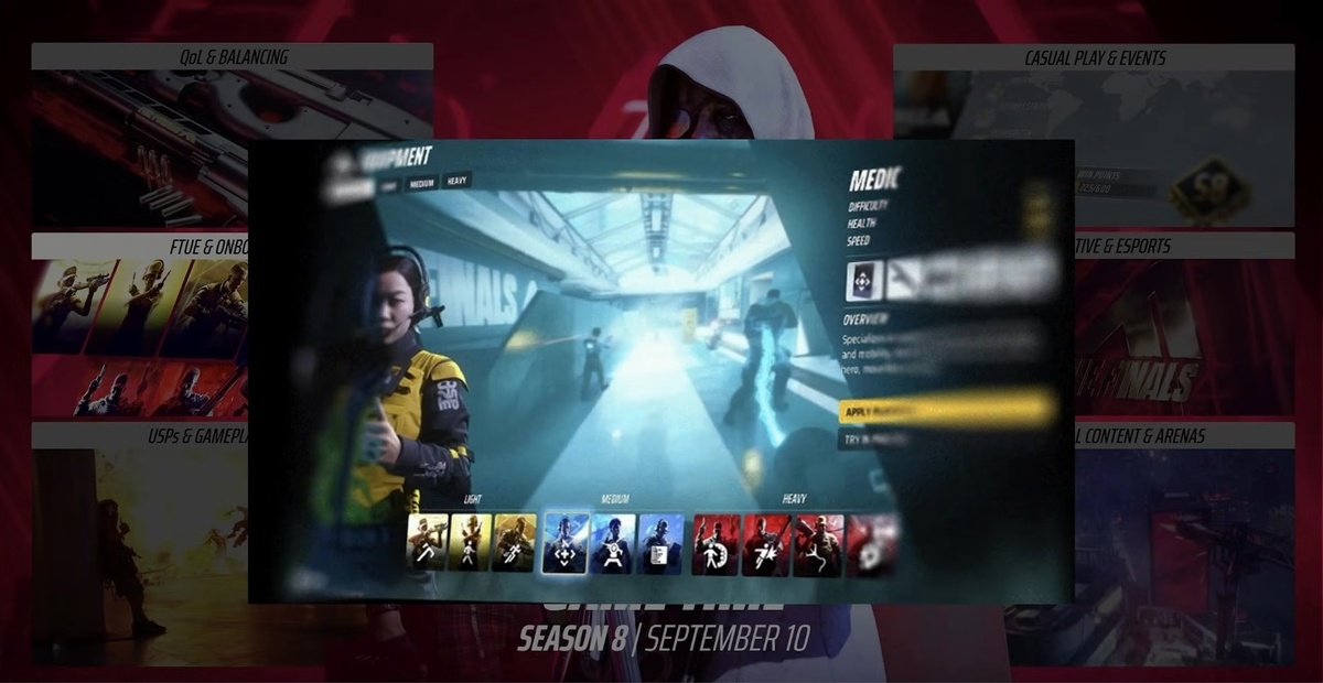 Меню готовых билдов для новичков