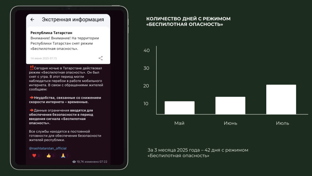 Автор фото: скриншот презентации