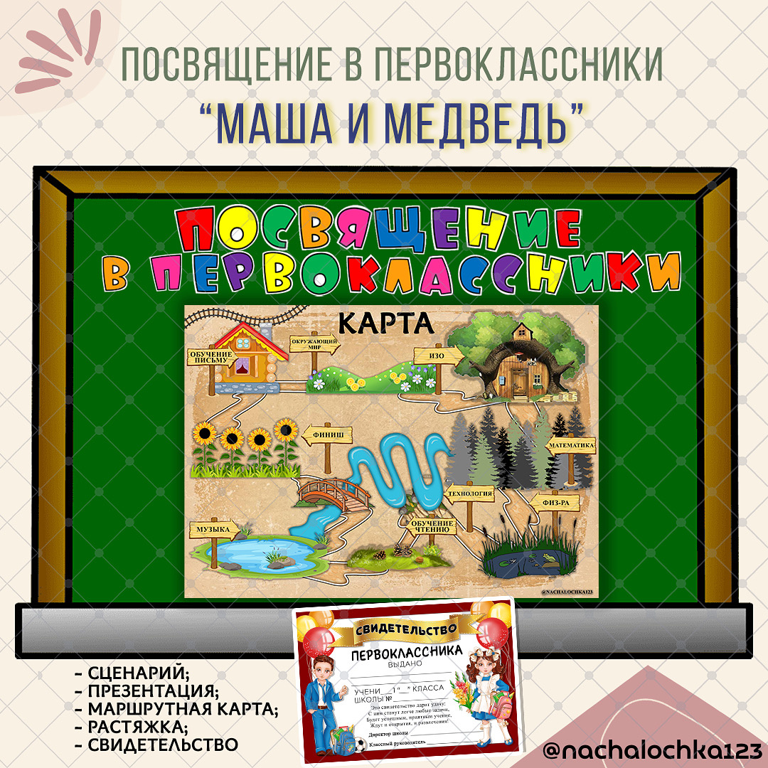 АВТОР @NACHALOCHKA123