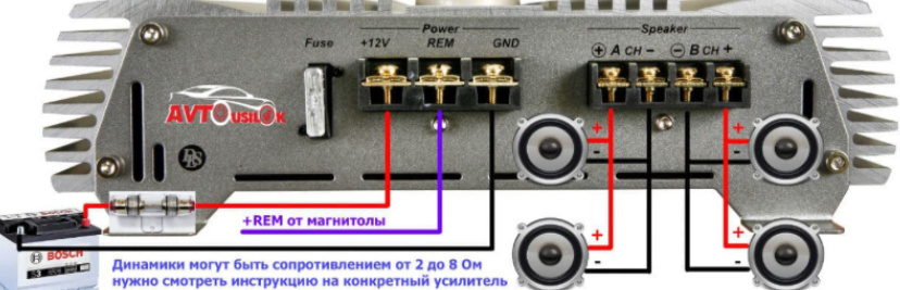 Схема подключения 
