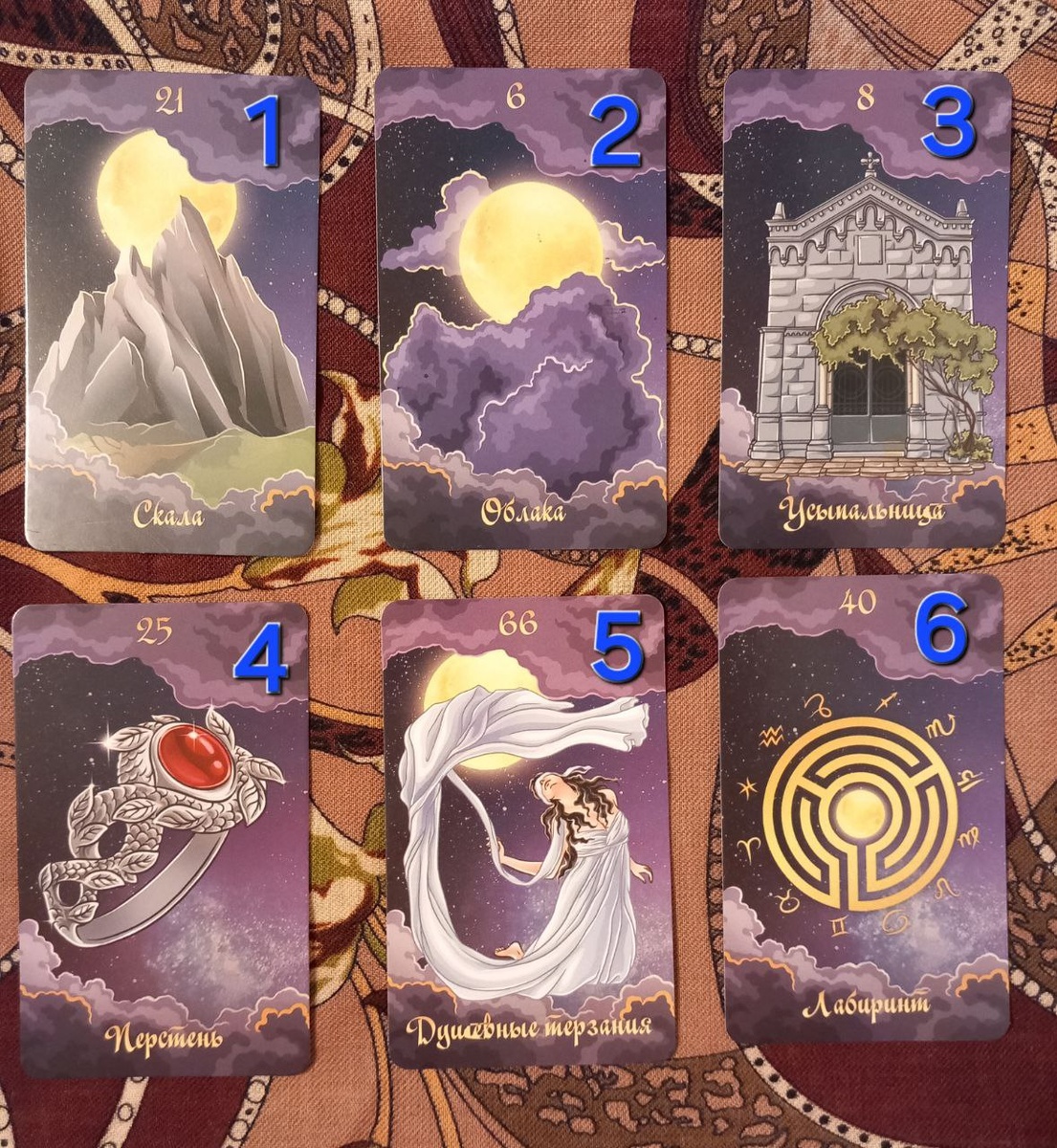 Найдите свою карту. Ваше первое впечатление. Какое оно? Опишите, что вы почувствовали.