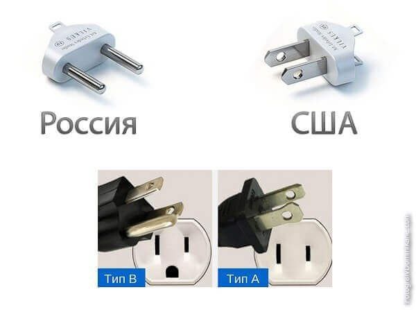 Типы розеток