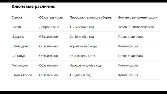     Источник: mkset.ru