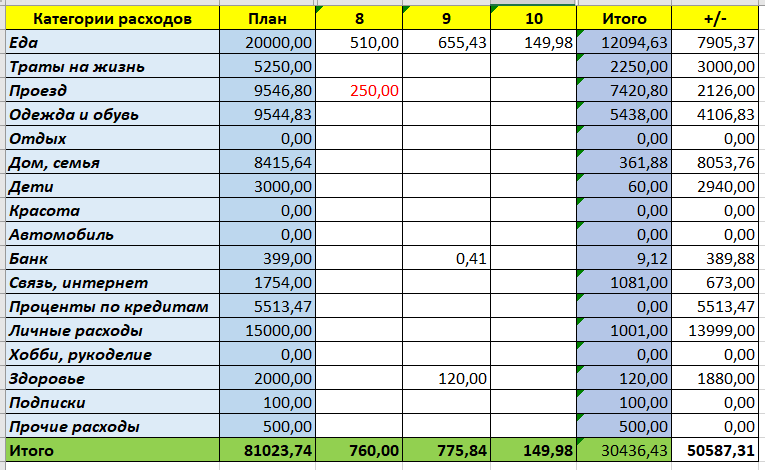 скрин автора