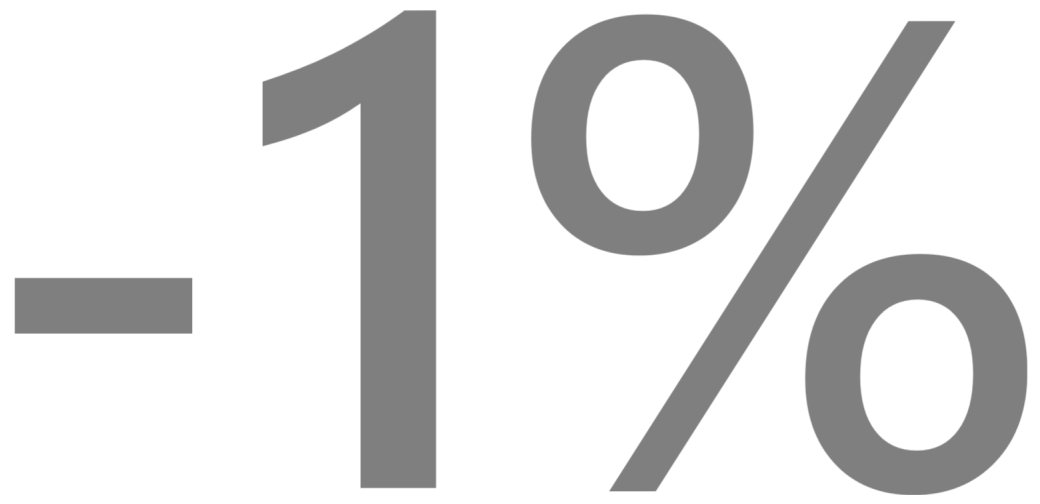 -1%