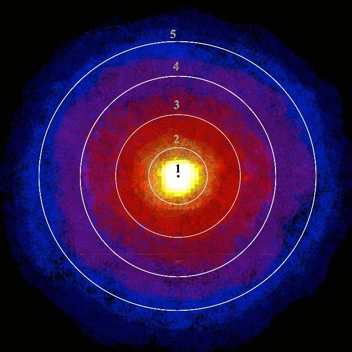 Орбиты планет и зона распада агрегированных Солнцем нейтронов