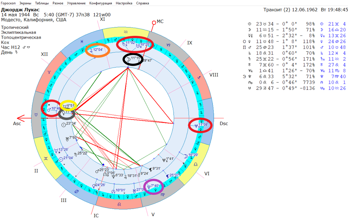 Транзиты к натальной карте на день аварии 12.06.1962.
