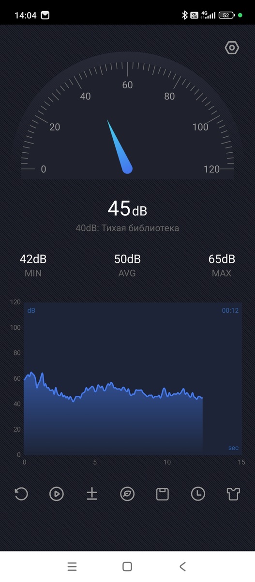 Шум на дороге в городе