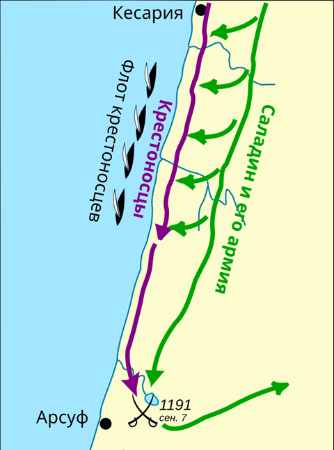 Марш крестоносцев из Кесарии (Цезареи) на Арсуф. Источник: https://ru.wikipedia.org/wiki/Битва_при_Арсуфе#/media/Файл:Plan_de_la_bataille_d'Arsouf-ru.svg