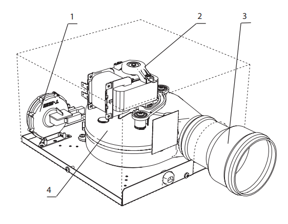 Общий вид и основные узлы турбонасадки. 1. Маностат. 2. Электродвигатель. 3. Переходник.       4. Вентилятор