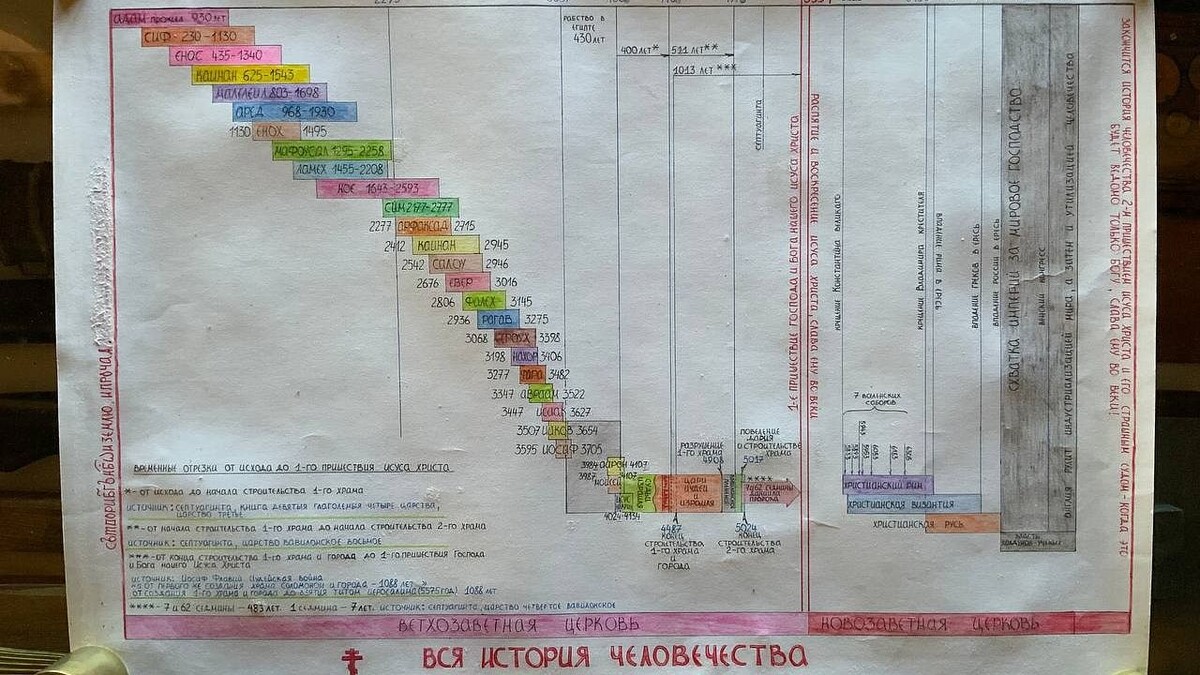    Фото: t.me/sterligoff