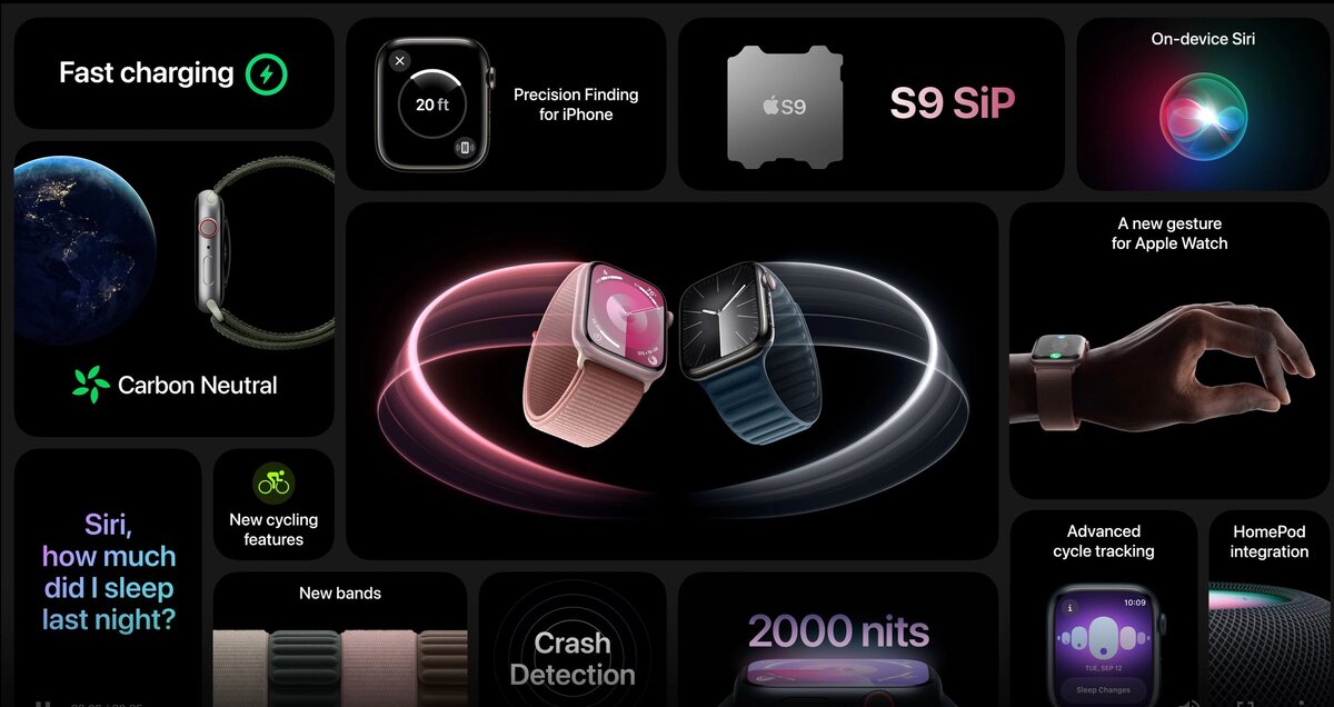 Слайд и новой презентации Apple 2025