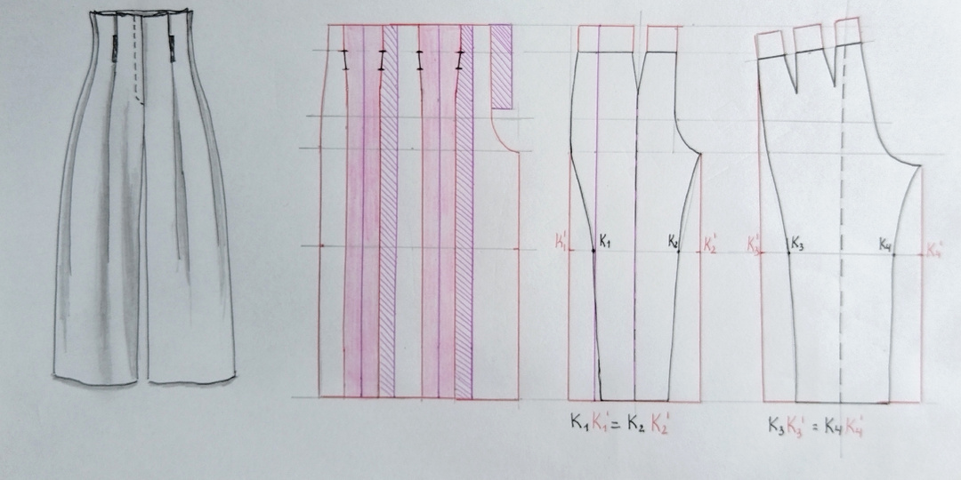 Моделирование брюк. Брюки со складками.