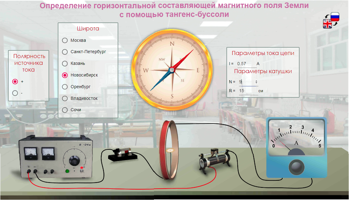 234. Обновлённая виртуальная лабораторная работа по физике «Определение горизонтальной составляющей магнитного поля Земли с помощью тангенс-буссоли»