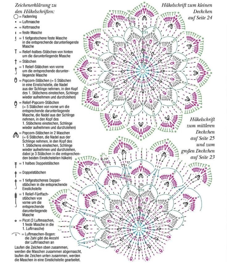 Источник:https://ru.pinterest.com/pin/1407443629637187/