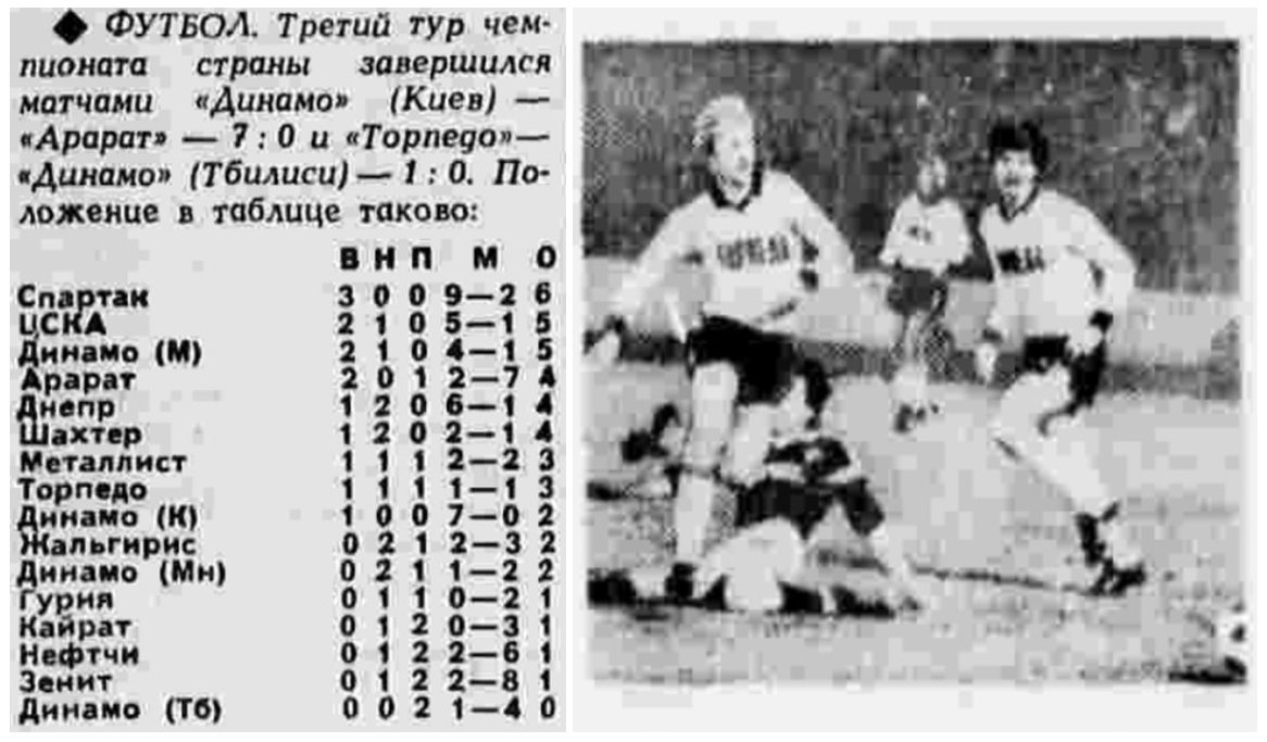 "Правда", № 82 (25069), понедельник, 23 марта 1987 г. С. 6. Коллаж автора ИстАрх. В "Правде" напечатан фрагмент снимка - эпизод встречи "Торпедо" - "Бордо". с Сергеем Шавло и Олегом Ширинбековым - А.К.