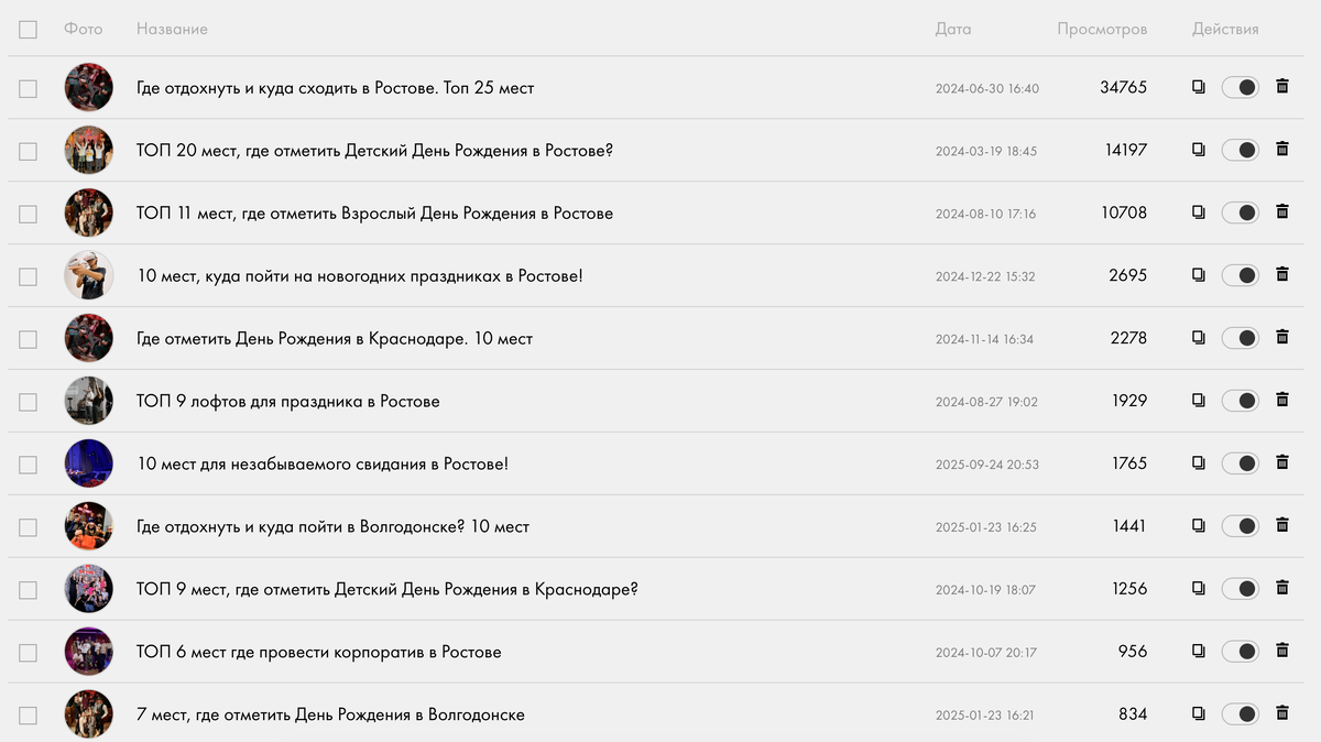 Мы делаем статьи, которые набирают дочитывания и конвертируют клиентов.