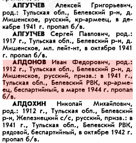 Источник: портал «Память Народа»