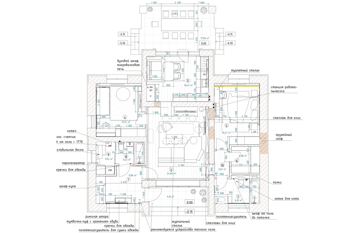 Планировка дома и расстановка мебели