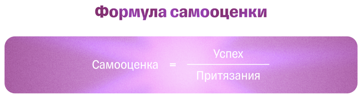 Такую формулу самооценки предложил американский психолог Уильям Джеймс в XIX веке.