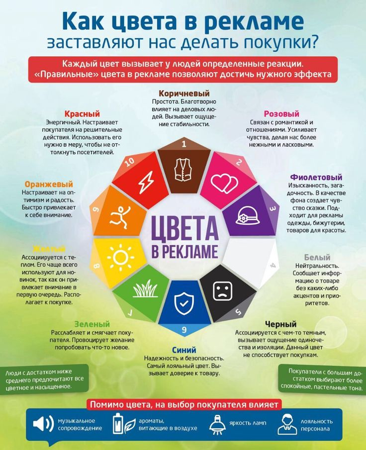 Pinterest. На какой цвет клюет ваш энергичный мозг?
