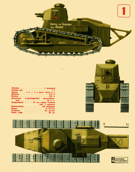 Рис. 1. Танк «Рено-русский» № 1 «Борец за свободу тов. Ленин». Иллюстрация из популярного советского журнала «Техника молодежи» в № 1 за 1970 год
