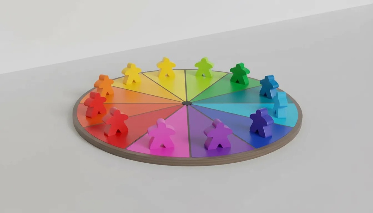 Рондель или колесо действий