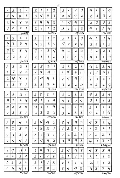 Сол Левитт. Графическая серия II. 1968.