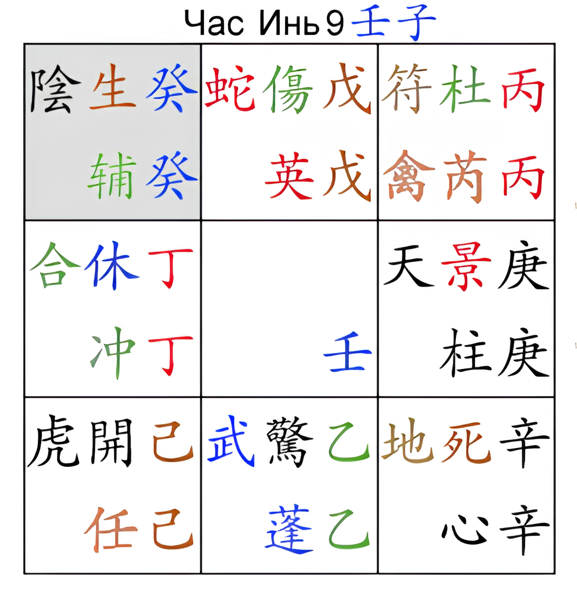 пример карты