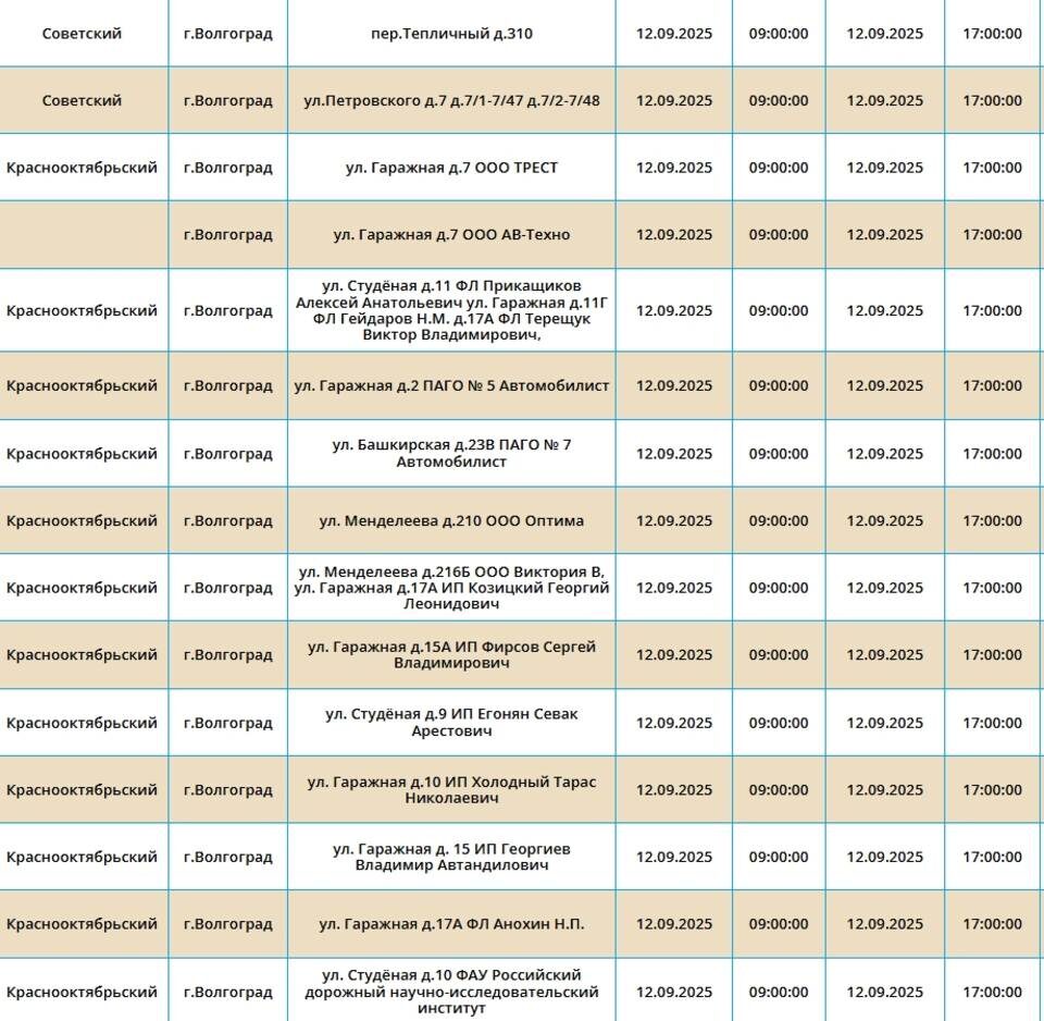    Скриншот с сайта ПАО "Россети Юг"
