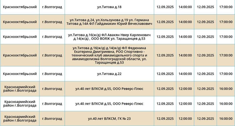    Скриншот с сайта ПАО "Россети Юг"