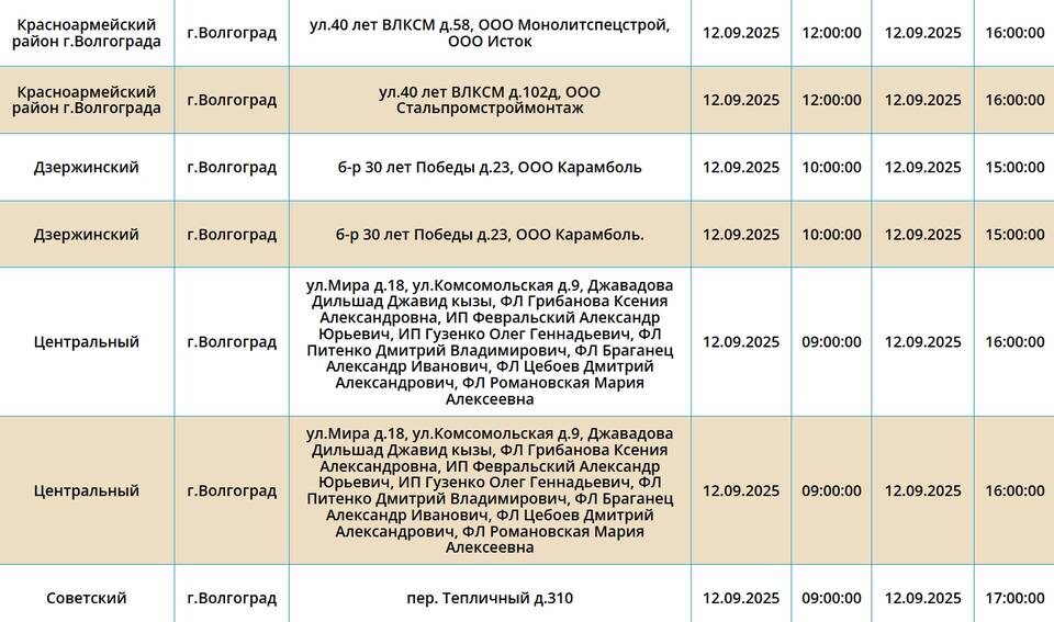    Скриншот с сайта ПАО "Россети Юг"