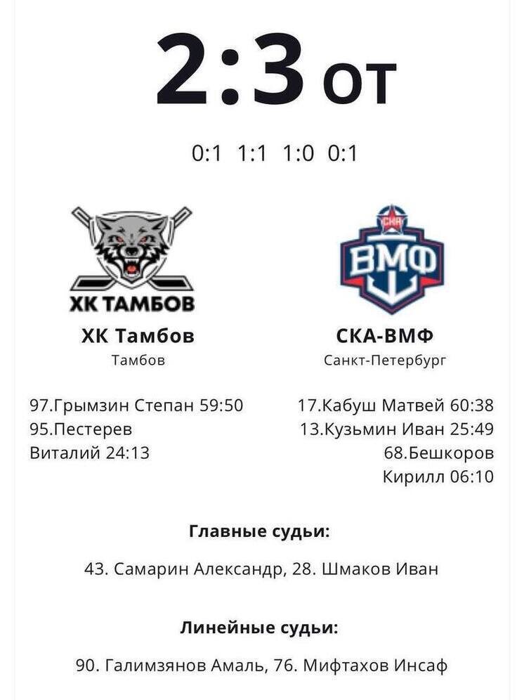     Источник: официальный сайт Высшей хоккейной лиги