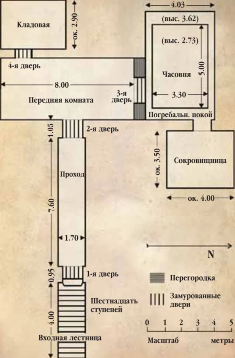 План гробницы Тутанхамона ( фото из интернета)