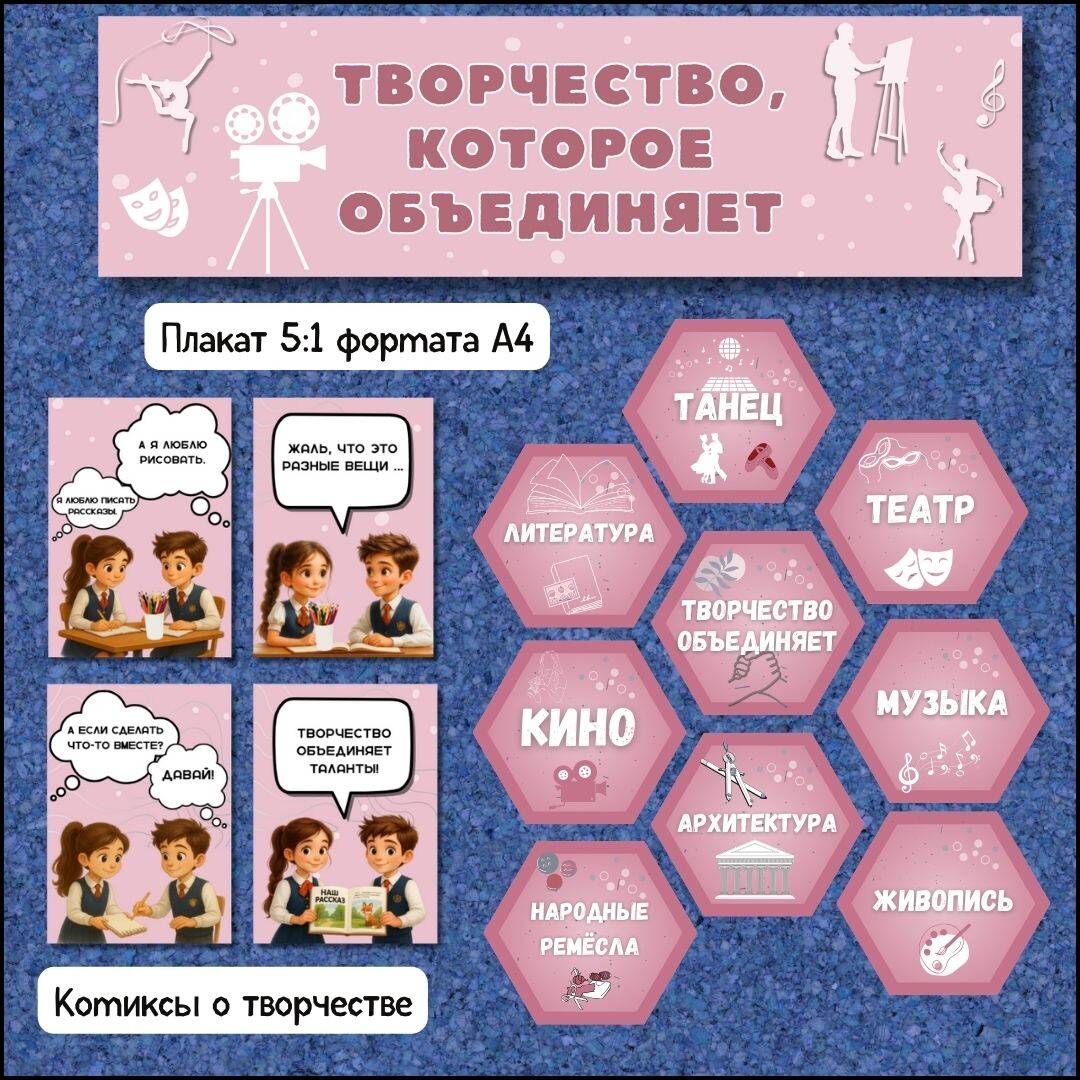 Источник: https://infourok.ru/magazin-materialov/oformlenie-doska-klass-stend-tvorchestvo-kotoroe-obedinyaet-banner-5-1-komiksy-i-geksy-razgovory-o-vazhnom-1120174