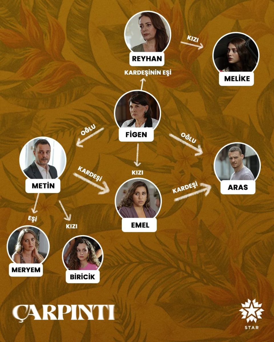 Источник телеграм-канал thebursin_yup