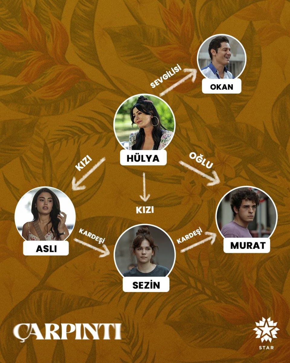 Источник телеграм-канал thebursin_yup