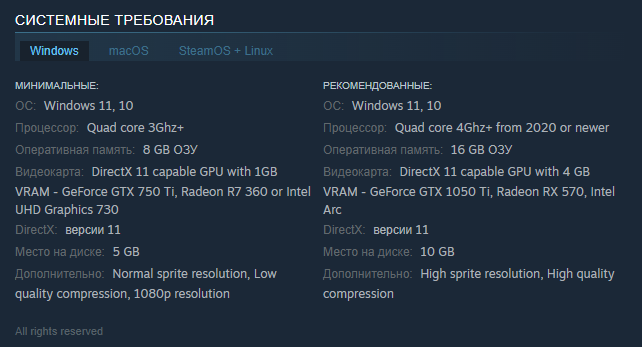 Вроде как скромные запросы