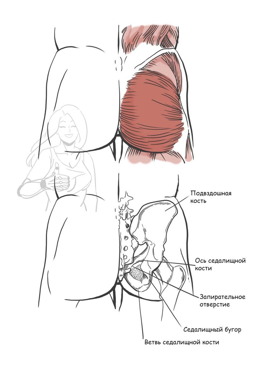 Именно седалищный бугор должны «сидеть на гильзе» по началу болезненно. 