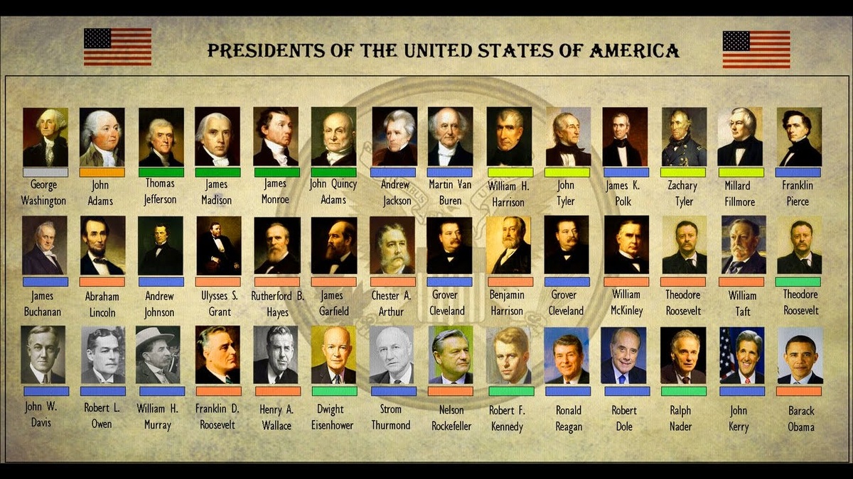 из открытого источника