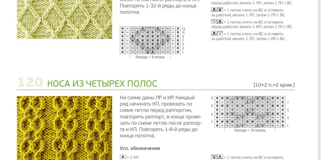 Доброе утро! Узоры в вашу копилочку